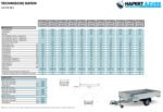 Hapert Azure H-1 – 1500 – 2800 x 1800 – niedriges Fahrwerk