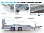 Hapert Indigo LF-2 3500 – 4050 × 1590 mm Parabelfederung